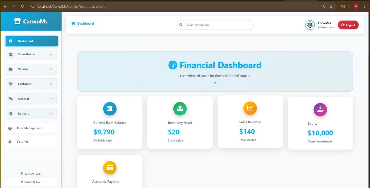 Inventory Management System